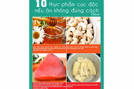 10 thực phẩm cực độc nếu ăn không đúng cách