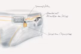 “Bảo bối” của phụ nữ Đức khiến yêu râu xanh khóc thét 