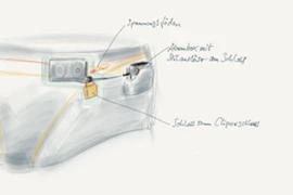 “Bảo bối” của phụ nữ Đức khiến yêu râu xanh khóc thét 
