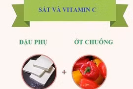 10 cặp thực phẩm khi ăn cùng nhau tăng cường sức khỏe