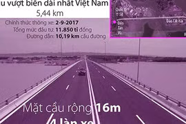 Thông xe cầu vượt biển dài nhất Việt Nam dịp 2/9