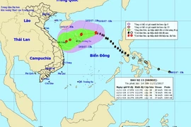Bão số 13 diễn biến phức tạp, không được phép chủ quan