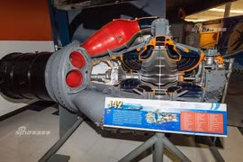 Bổ đôi các loại động cơ máy bay chiến đấu 