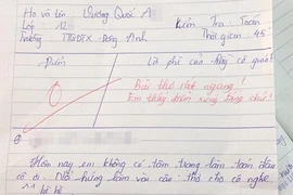 Cười ngất với câu thơ nhớ “gấu” trong bài kiểm tra Toán