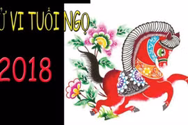 Video: Năm Mậu Tuất tuổi Ngọ “lên ngôi”, vượng phát công danh sự nghiệp