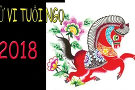 Video: Năm Mậu Tuất tuổi Ngọ “lên ngôi”, vượng phát công danh sự nghiệp