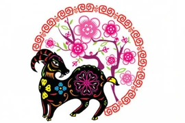 Video: Năm Mậu Tuất, tuổi Mùi nên đặc biệt cẩn trọng vấn đề này