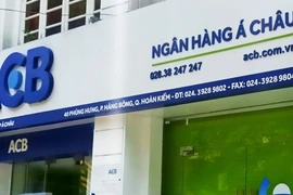 ACB huy động 27.840 tỷ đồng trái phiếu từ đầu năm