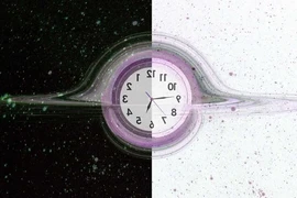 Tuyên bố chấn động: "Tồn tại vũ trụ đối xứng, nơi thời gian trôi ngược"?