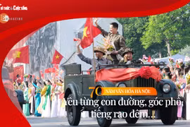 70 năm văn hóa Hà Nội: Yêu từng góc phố, tiếng rao đêm…
