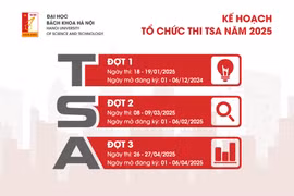 Chi tiết lịch thi đánh giá tư duy TSA 2025 ĐH Bách khoa HN