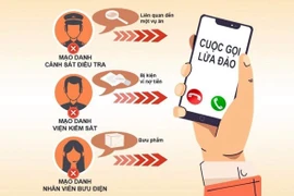 Thiếu tướng Đinh Thanh Nhàn: Người dân báo ngay cho công an nếu có cuộc gọi xưng công an yêu cầu chuyển tiền 