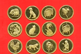 Xem tử vi thứ hai (2/2) cho 12 con giáp 