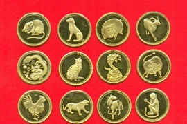 Xem tử vi thứ hai (2/2) cho 12 con giáp 