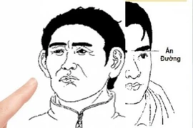  Nét tướng báo trước 'vận đen phúc mỏng' của đàn ông