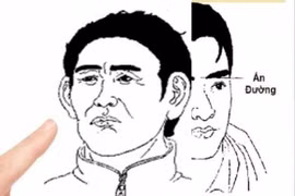  Nét tướng báo trước 'vận đen phúc mỏng' của đàn ông