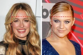 Nhìn 8 bộ phận này có thể nói lên nhiều điều về tính cách 