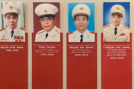 Chân dung các giám đốc công an TP Hà Nội 