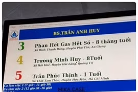 Chết cười với những cái tên "bá đạo" nhất Việt Nam (phần 2)