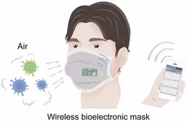 Khẩu trang thông minh phát hiện COVID-19 sau 10 phút: Có gì đặc biệt?