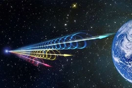 Kỳ lạ đài thiên văn bị tín hiệu bí ẩn “dội bom” gần 2.000 lần