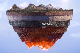 Khoan hố sâu nhất thế giới, "kho báu vô hạn" bất ngờ lộ ra 