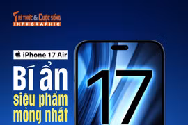 iPhone 17 Air: Bí ẩn siêu phẩm mỏng nhất trong lịch sử Apple