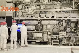 [INFOGRAPHIC] Máy EUV - "Cỗ máy bí ẩn chi phối cả thế giới"