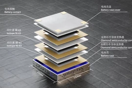 Pin hạt nhân "khỏe như trâu"... xài 50 năm không cần sạc