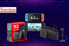[INFOGRAPHIC] Nintendo Switch 2: Máy chơi game đột phá sắp khuynh đảo thị trường