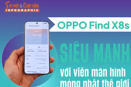[INFOGRAPHIC] OPPO Find X8s siêu mạnh với viền màn hình mỏng nhất thế giới