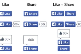 Facebook sắp đổi giao diện nút Like và Share