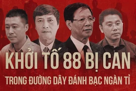 Infographic: Đường dây đánh bạc nghìn tỷ được ông Hóa, ông Vĩnh "bảo kê"