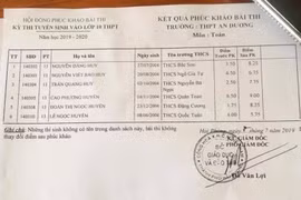 Thí sinh thi vào lớp 10 ở Hải Phòng được nâng gần 7 điểm: Có nâng đỡ, gian lận không?