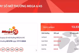 Tìm thấy chủ nhân trúng giải độc đắc hơn 13,5 tỷ đồng