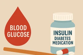 Có nên ngưng thuốc khi đường máu về bình thường?