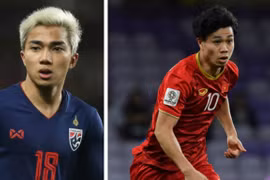 'Messi Thái' đột ngột tăng giá gần bằng Torres, gấp 14 lần Công Phượng