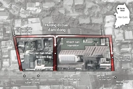 Vì sao thảm kịch Itaewon không phải một vụ giẫm đạp