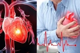Trời lạnh, cơ thể có dấu hiệu này cần đi khám tim mạch sớm 