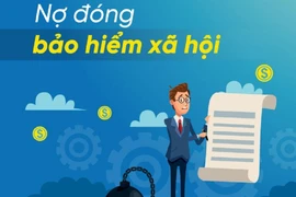 100 đơn vị nợ bảo hiểm xã hội bị nhắc tên