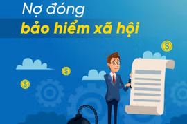 100 đơn vị nợ bảo hiểm xã hội bị nhắc tên