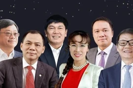 Việt Nam phấn đấu 10 tỷ phú USD: Doanh nhân nào sẽ gia nhập?