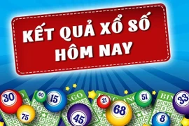 Trực tiếp kết quả xổ số miền Nam hôm nay 03/02/2025