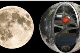 Thực hư về thuyết 'Mặt trăng rỗng'