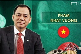 Tỷ phú Phạm Nhật Vượng lọt top "ông bầu" châu Á giàu nhất 