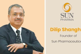 Tỷ phú “bao tour“4.500 nhân viên du lịch Việt Nam giàu cỡ nào?