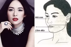 5 nét tướng của người giàu có, sau kết hôn càng đại phát