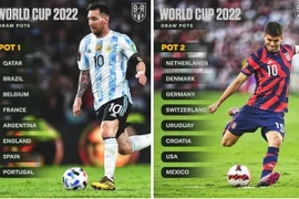 Hôm nay (1/4), bốc thăm chia bảng World Cup 2022