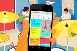 10 dịch vụ hữu ích của Google có thể bạn chưa biết