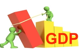 COVID-19 tác động đến sự tăng trưởng GDP của Việt Nam 2020 thế nào?